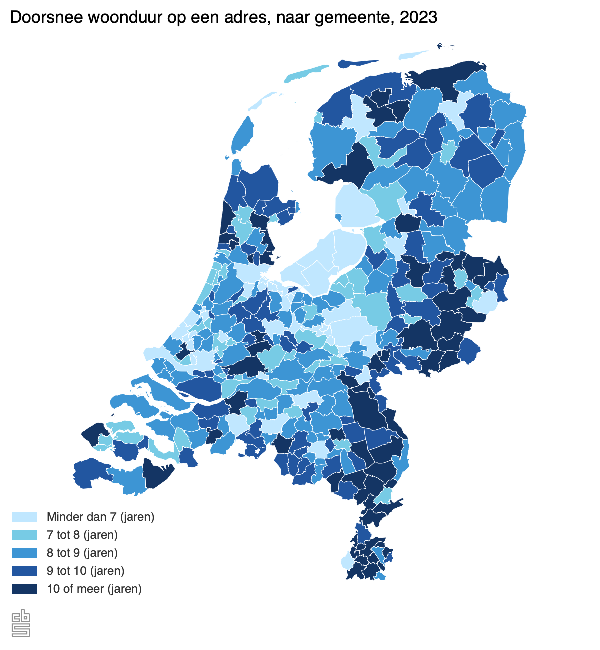 Woonduur per gemeente