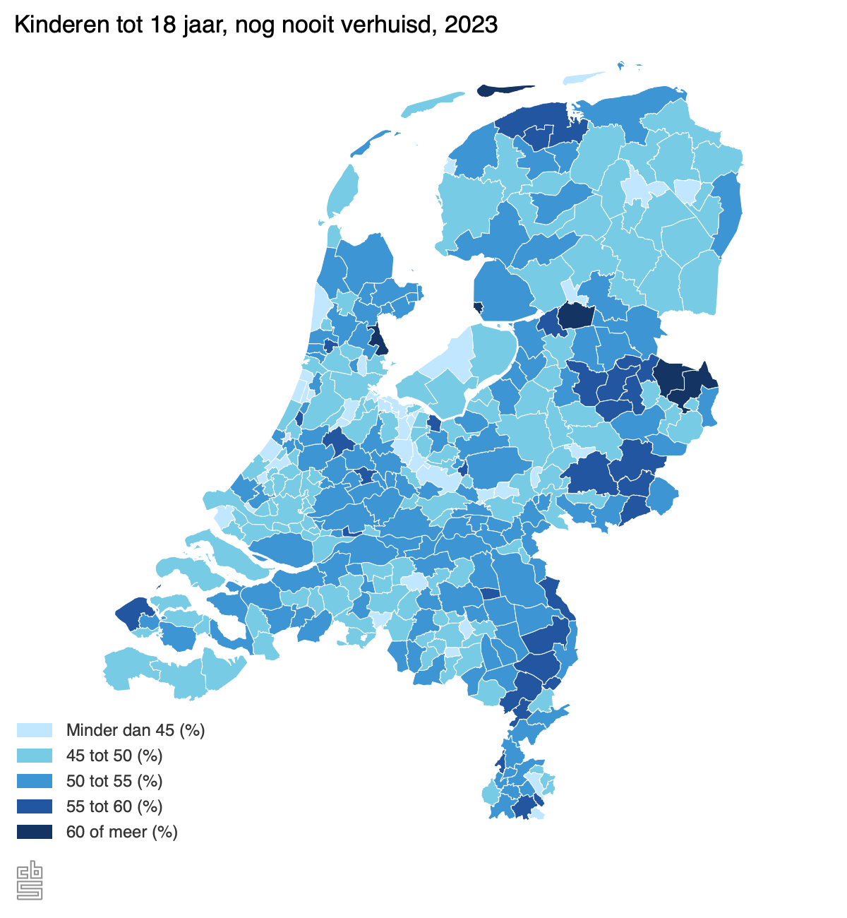 1 op de 2 jongeren onder de 18 is nog nooit verhuisd